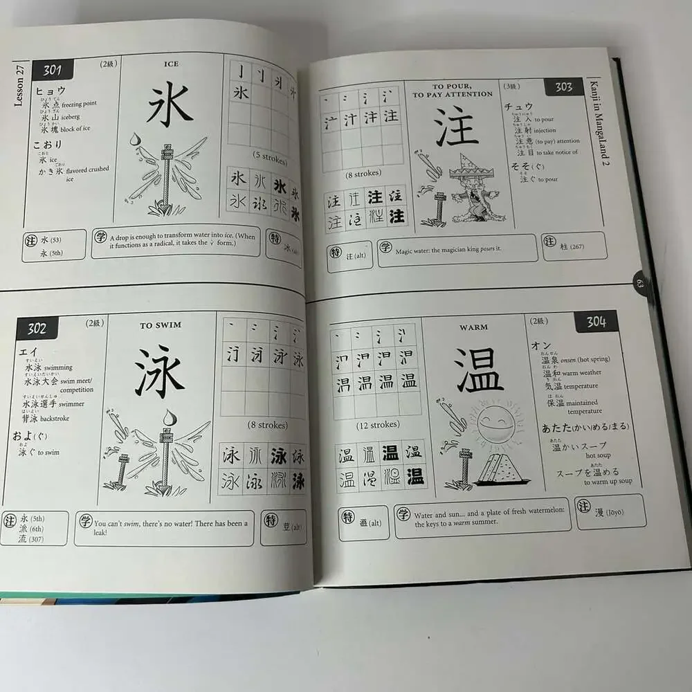 Kanji in MangaLand Volume 2 Basic to Intermediate Kanji Course